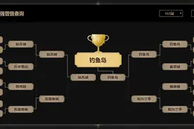 梦幻西游：武神坛年终盘点之钓yu岛-在风雨飘摇中一年两冠图片