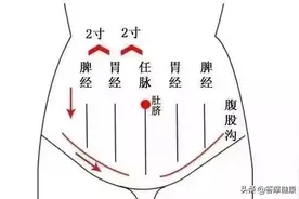 中医最爱用「通」法，行走坐卧都能做，瘦肚子，治失眠，疏肝健脾图片