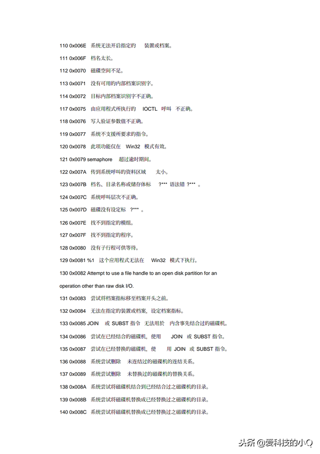 「电脑技巧」常见的电脑蓝屏代码分析及解决方法！让你不再求人！