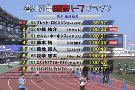 东京马拉松19名日本运动员跑进210，其中9人一月内半马PB图片
