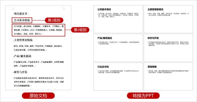 职场小白一定要学Word大纲功能，别看它不起眼，日后能帮你大忙