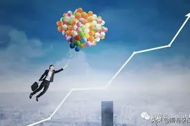 指数基金的买卖策略图片