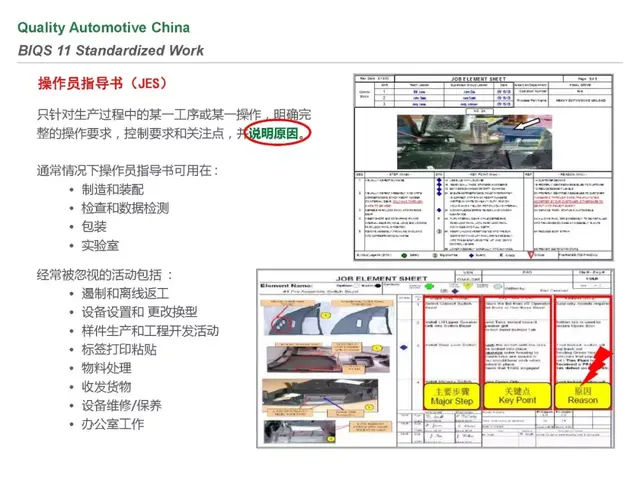 biqs是什么体系