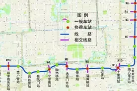 19号线、14号线、8号线 这些地铁线的新进展来了图片