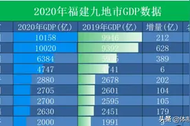 聊一聊福建厦门的公务员待遇图片