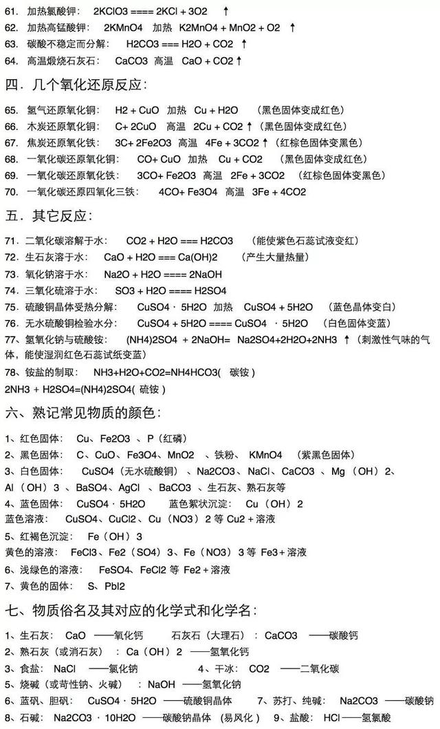 初中化学：“化合价口诀+全部方程式”，敢说你不需要吗？