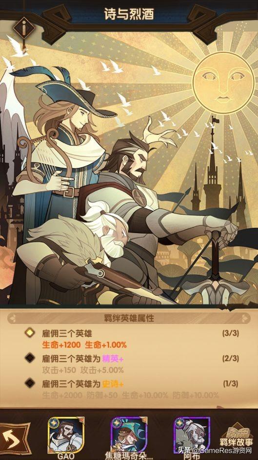 放置游戏一统天下？AFK arena深度分析