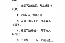 新手入门68种经典K线组合口诀，轻松读懂图片