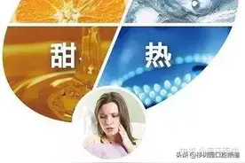 常见口腔问题及家用解决方法。图片