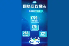 民生热线8月问政报告：西咸新区尚有8条留言未回复图片