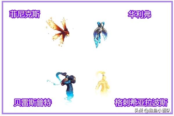 DNF：八大幻化宠物推荐，稀有系、萌系以及进化系，总有一款适合