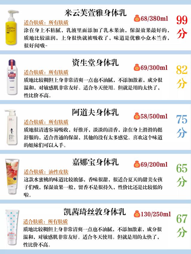 夏天涂脖子美白身体乳