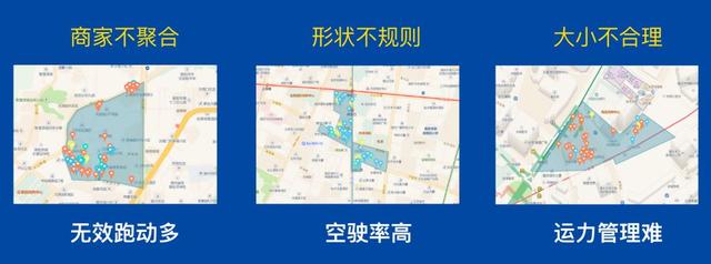 OM | 美团智能配送系统的运筹优化实战