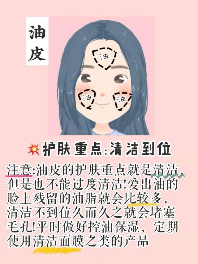 如何认清自己的肤质？