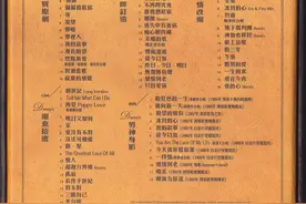 陈百强专辑资料欣赏图片