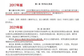 重磅：上海交通大学取消博士论文发表要求图片