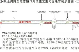漳州交警提示：国道324线金岗路至霞潭路口路段要封闭施工啦图片