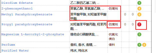 6娆剧綉绾㈢敺澹矏娴撮湶瀹炴祴锛佺珶鏈?娆惧惈瀹夊叏闅愭偅锛熺洸鐩窡椋庝綘涓嫑浜嗘病