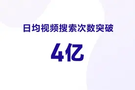 抖音2020报告：日均视频搜索量破4亿，90后最爱“捂脸”表情图片