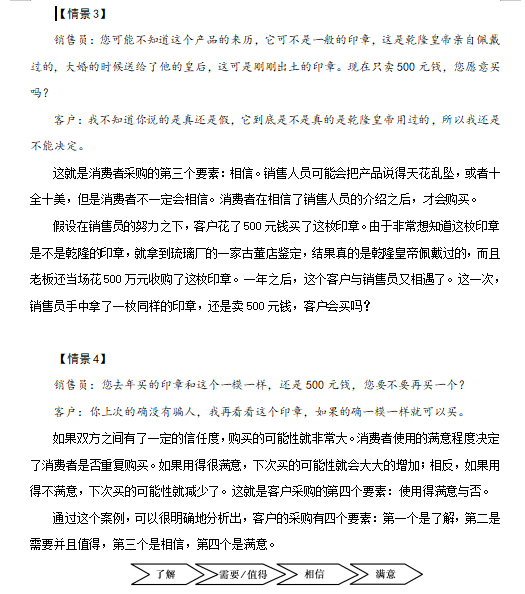 ������н���۾�����Ӫ����ɱ��(���۳ɹ���Ӫ�����ԣ����鱣��