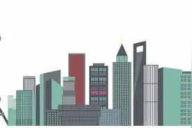 中国综合甲级设计院有哪些？中国综甲设计院盘点图片