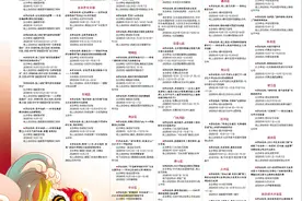 群众文化馨香沁城 经典剧目为国庆生 北京推出千余场文化活动丰富国庆假日生活图片