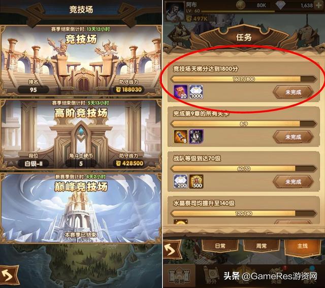 放置游戏一统天下？AFK arena深度分析