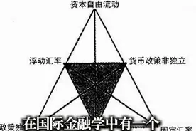 足彩赔率之我见图片