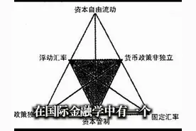 足彩赔率之我见图片