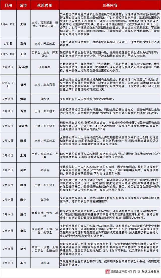 ר���б�ح����������Ӫ����������������