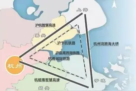 杭州湾新区未来3年房价会怎样，它是决定涨或跌的关键图片