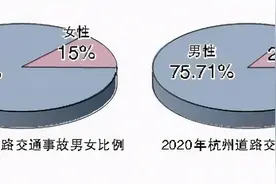 “我不服！”80后女子做代驾，隔三差五被客户拒绝图片