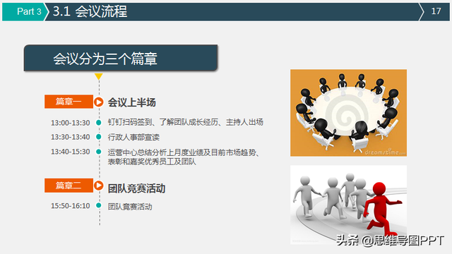 做策划提案怎能没有模板!送你一套32页PPT模板,图标漂亮还免费