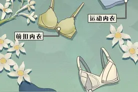 涨知识系列：内衣的演化史图片