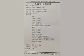四平市养犬证办理流程是这样的图片
