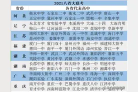 时隔20年江苏高考重回全国卷迎来八省大联考图片