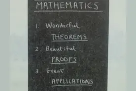 数学究竟是什么？中外名家漫谈数学图片