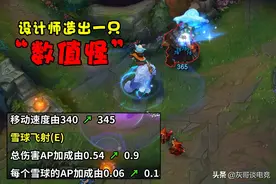 LOL设计师改数值玩脱了？36%AP提升造出野区怪物，天克兰博破败王图片