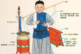 什么是头发矫正术图片