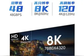 8K时代来临，开博尔五代万兆光纤HDMI 五代2.1解锁新体验图片