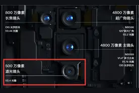 OPPO系的新手机相机能透视？马哥带你分析原理图片