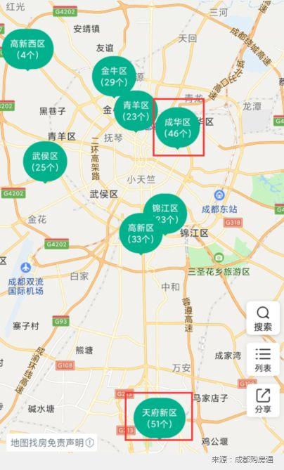 成都买房，有哪些给购房者的实用建议？
