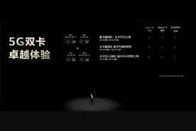 一骑绝尘！都是5G，华为是怎么做到，速度始终领先一步的？图片