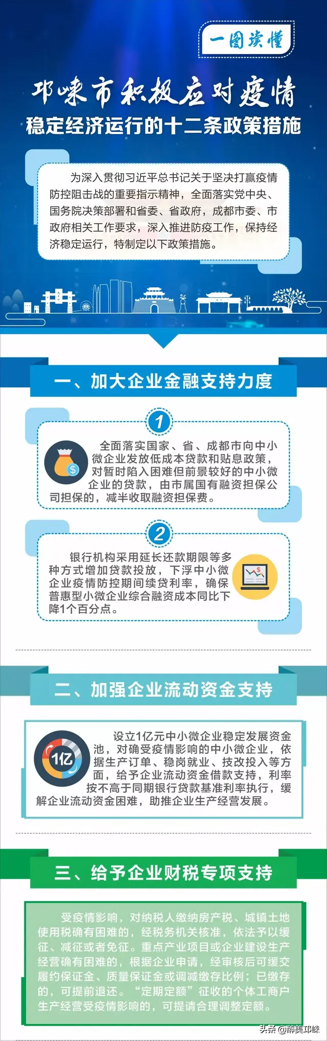防疫硬核！一亿元资金砸向邛崃中小微企业，十二条措施支持企业发展