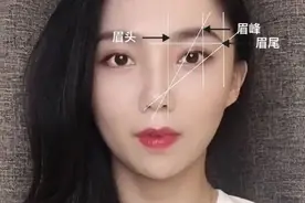 眉毛好看是一种怎样的体验​？图片
