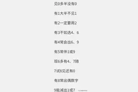 福彩三D口诀图片