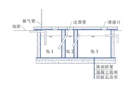 农村厕所改造现状及存在问题探讨图片