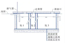 农村厕所改造现状及存在问题探讨图片