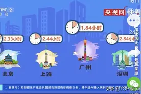 中国人每天休闲2.42小时，石家庄、郑州、西安最忙？全国网友表示：我不服图片