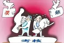 【公务员必修课】公务员考核规定图片